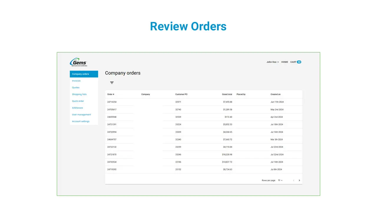 Review Orders Page